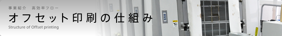 ItZbg̎dg